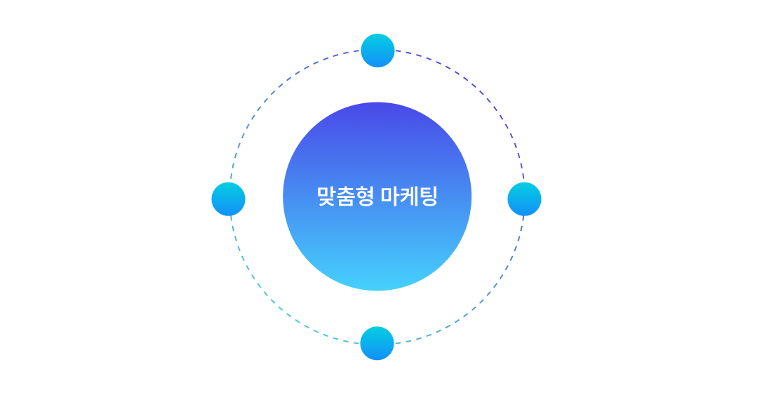 slide-image-3